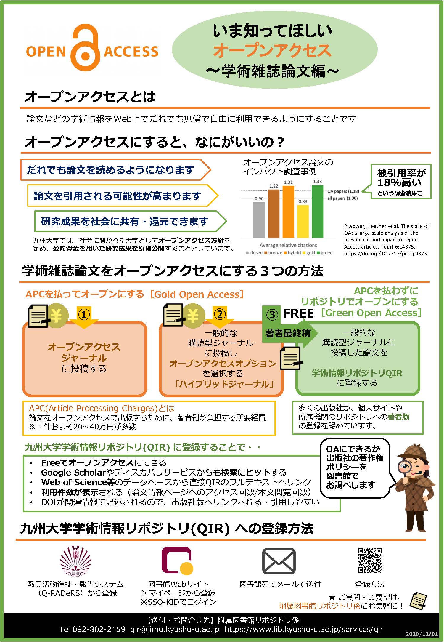 いま知ってほしいオープンアクセス～学術雑誌論文編～